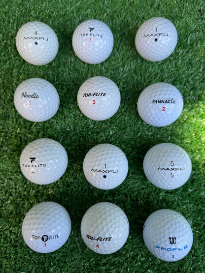 Par Price Mix