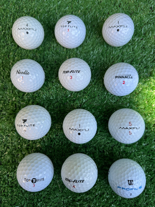 Par Price Mix